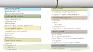 Nursing Process Overview ADPIE Assessment Diagnosis Planning Implementation and Evaluation [upl. by Ursula]