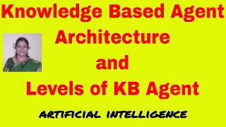 Knowledge Based Agent  Knowledge Representation  Artificial Intelligence [upl. by Backer716]