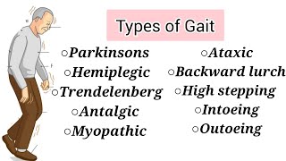 Types Of Gait  Pathological Gait Abnormal Gait Notes Must Know [upl. by Nilson]