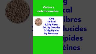 Lentilles calories valeurs nutritionnelles [upl. by Grearson97]