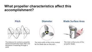 Propeller Selection [upl. by Ahsai]