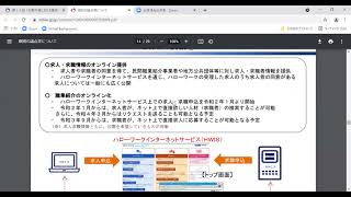 求職者はハローワークインターネットサービスから直接応募ができ、求人企業はリクエスト求人（スカウト）もできるようになる [upl. by Jacobson]