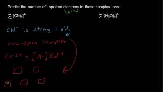 What is Bonding in Coordination Compounds Complex Ions  Chemistry Tips [upl. by Hsu]