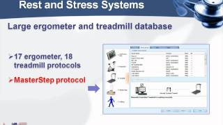 Labtech Resting and Stress Test ECG solutions [upl. by Apilef882]