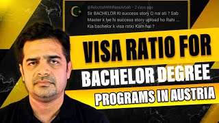 Visa Ratio for Bachelor Degree Programs in Austria [upl. by Cyndie]