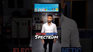 GCSE Physics  Electromagnetic Spectrum Rap [upl. by Tamma]