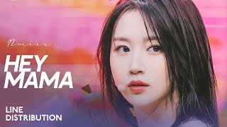 NMIXX — Hey Mama Cover  Line Distribution [upl. by Ocin]