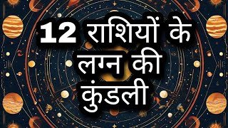 Astrology Mastery part512 rashiyo ki lagan kindli [upl. by Mccartan343]