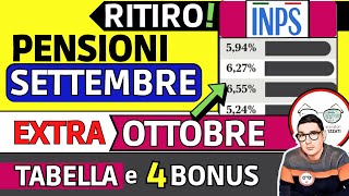 ✅ PENSIONI ➜ RITIRO SETTEMBRE  ESEMPI EXTRA OTTOBRE 2023 📈 TABELLA PEREQUAZIONI 4 BONUS IMPORTI [upl. by Friedlander]