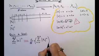 point bilan sur la formule Bessel chez la tfd transformée de Fourier Discrète [upl. by Aloap573]