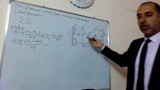 Twodimensional steadystate conduction heat transfer similarity problem [upl. by Jaddo]