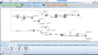 Methanol Production from Biomass in Aspen Plus Methanol Production from Syngas Modelling [upl. by Nosak]