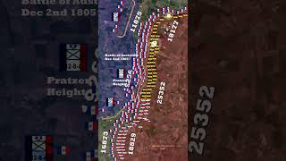 Battle of Austerlitz 1805 Animated Map [upl. by Dichy]