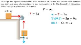 👉✅ Como convertir Kg a Newtons 📝 Rápido y Facil [upl. by Ynnohj]