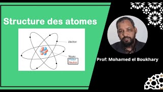 Structure des atomes  Partie 1 [upl. by Eycats]