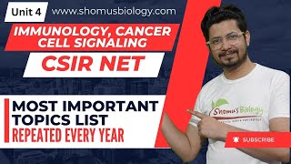 CSIR NET life science unit 4 immunology cancer biology cell signaling  most important topic list [upl. by Ellerehc]