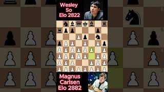 Magnus Carlsen ultrabullet chess c109 [upl. by Filahk]