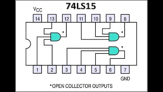 SGeC 74LS15 TRIPLE 3INPUT AND GATE with opencollector outputs [upl. by Monteria]