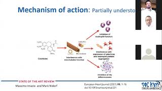 Colchicine for Cardiovascular Care and Treatment [upl. by Dumm623]