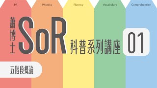 第01堂 SoR 概論｜SoR 科普系列講座｜2024年2月18日 [upl. by Ardnat]