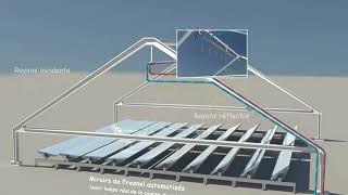 centrale solaire concentrateur lineaire [upl. by Arehsat]