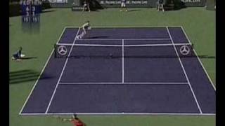 Federer vs Henman Indian Wells 2004 [upl. by Aryajay152]