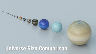 Universe Size Comparison in 3D [upl. by Irrem]