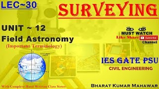 Surveying Lec 30U12  Field AstronomyBasic Earth Terminology by Bharat Kumar Mahawar [upl. by Udale]