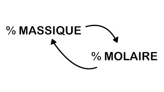 Passer du Pourcentage Massique au Pourcentage Molaire  Chimie [upl. by Eliak]