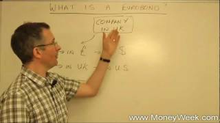 Eurobonds One of the biggest debt markets in the world  MoneyWeek Investment Tutorials [upl. by Fradin611]