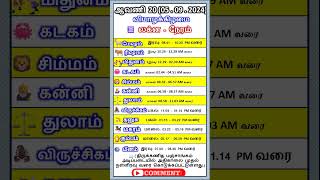 இன்றைய லக்ன நேரம்  வியாழக்கிழமை ஆவணி 20 𝟬5• 𝟬𝟵• 𝟮𝟬𝟮𝟰 லக்னம் லக்னநேரம் [upl. by Deborath885]