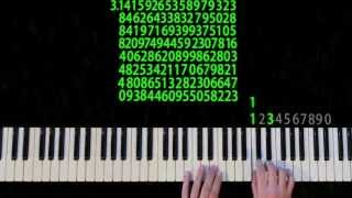 Digits of Piano [upl. by Fay]