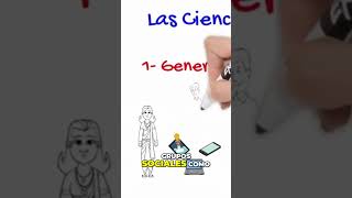 Etnología y Antropología Estudio de las Ciencias Sociales Generales [upl. by Mahala]