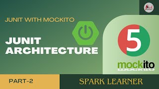 Junit Runtime and Its Architecture Junit with Mockito and SpringBoot [upl. by Larrisa445]