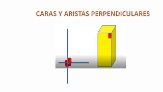 CARAS Y ARISTAS PARALELAS Y PERPENDICULARES 5° Básico [upl. by Cut]