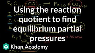 Worked example Using the reaction quotient to find equilibrium partial pressures  Khan Academy [upl. by Accemahs]