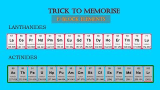 Ashokan P  TRICK TO MEMORIES FBLOCK ELEMENTS  உள் இடைநிலை தனிமங்கள் fblockelementtrbneet [upl. by Khosrow238]