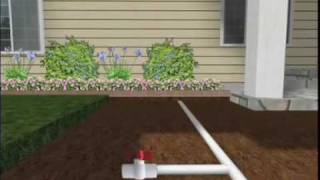 How an Irrigation System Works [upl. by Sarge]