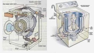 Cấu tạo bên trong của cảm biến áp suất nước  What is inside the Water Pressure Sensor [upl. by Aiak]