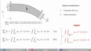 Mecânica dos Fluidos Conservação de Quantidade de Movimento Linear  Equação Integral [upl. by Yecal404]