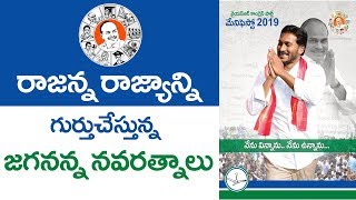 YS Jagan Talks about YSRCP Manifesto amp Navaratnalu  YSRCP 2019 Manifesto Highlights [upl. by Angela]