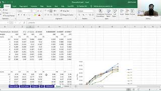 Dissolution analysis DDSolver MPhill [upl. by Saddler247]