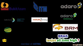 Analisa Teknikal IHSG INDY ADRO ADMR PTBA ITMG UNTR DOID HRUM BRMS BUMI [upl. by Brinn]