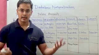 How to do database normalization [upl. by Rednaeel906]