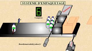 SYSTEME DEMPAQUETAGE des bouteilles [upl. by Anaihk]