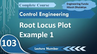 Root locus Plot Explained Rules Steps Procedure and Solved Example 1 [upl. by Slaohcin708]