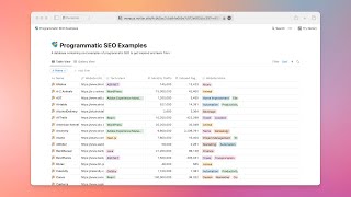 Programmatic SEO Examples Database  UntalkedSEO [upl. by Ailahs]