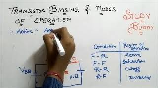 Transistor Biasing and Modes of operation [upl. by Allehcram]