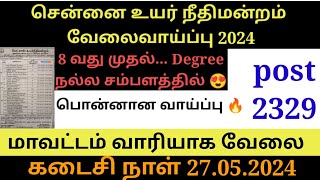 சென்னை உயர்நீதிமன்றம் வேலை வாய்ப்பு 2024 🔥 மொத்தம் 2329 Post 😍 8  ம் வகுப்பு தேர்ச்சி போதும் 🤗 SJI [upl. by Klara]