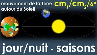 Mouvement de la Terre autour du Soleil  Journuit  Saisons  Cycle 3 cm1cm26e [upl. by Brannon]